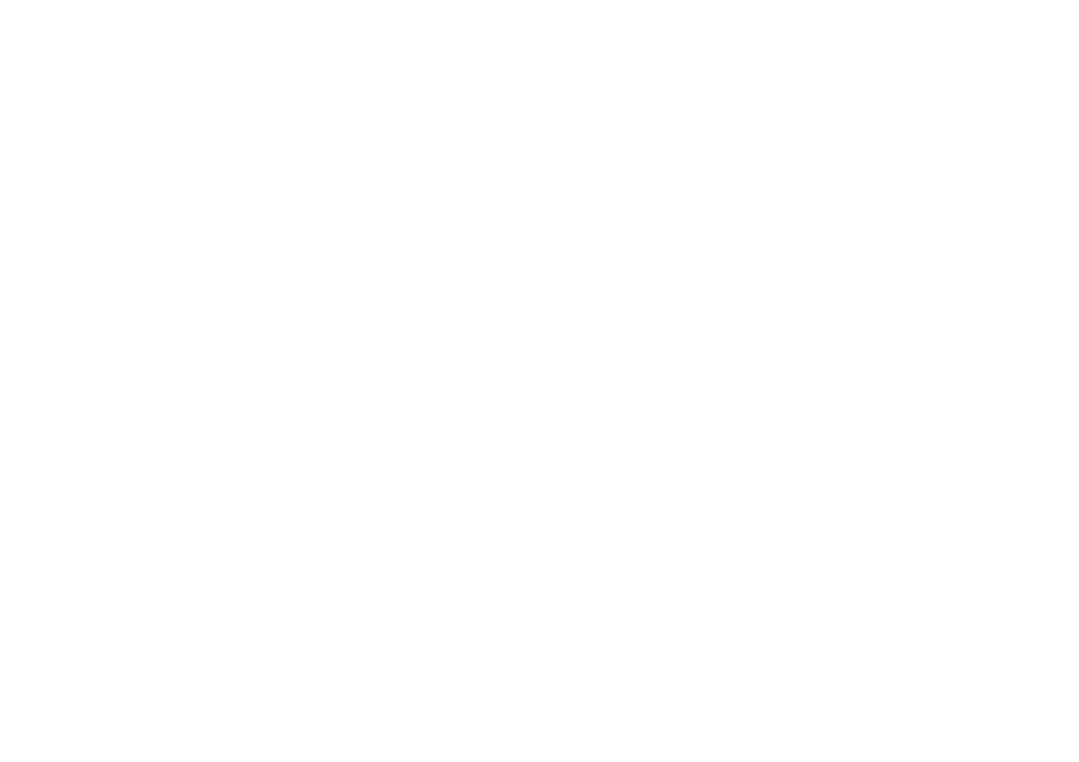 3+ Inteligência em Andaimes